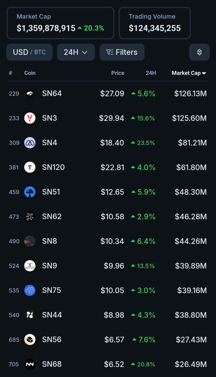 Andy ττ tweet media