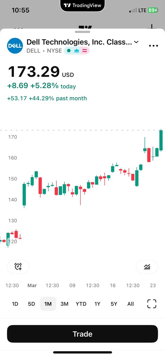 Lord Timothy Dexter tweet media