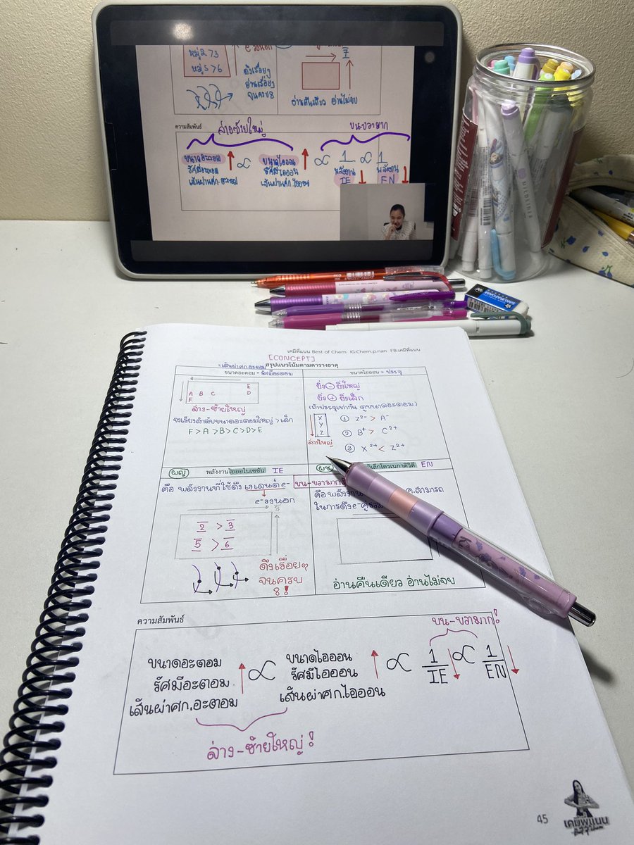 𝚂𝙵𝜗𝜚 tweet media