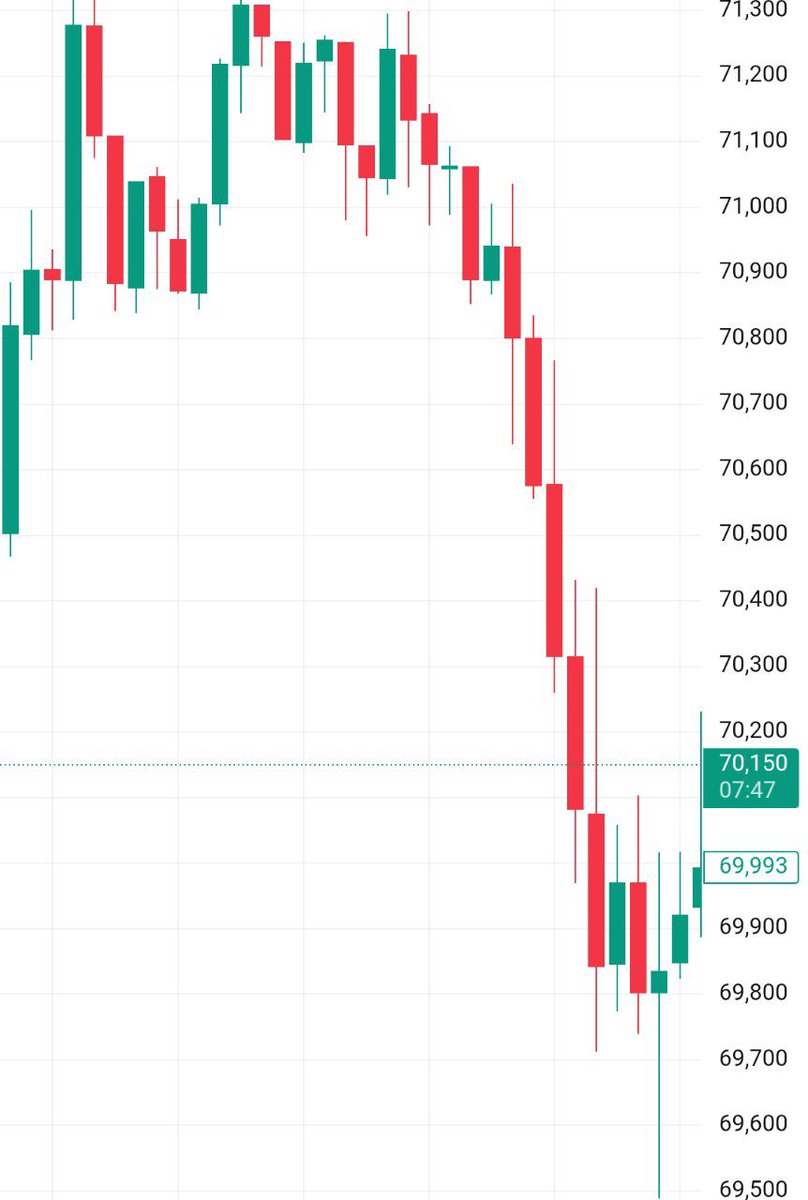 BitRonin tweet media
