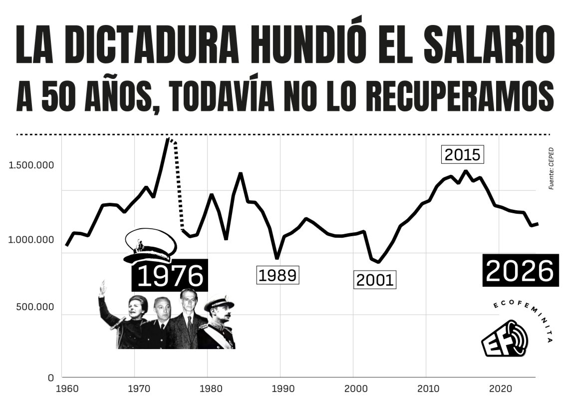 EcoFeminita tweet media