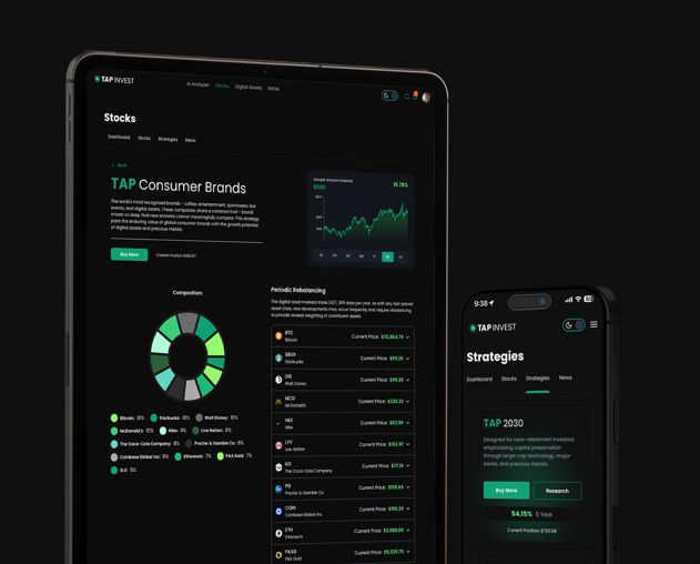 TAP, Inc. tweet media