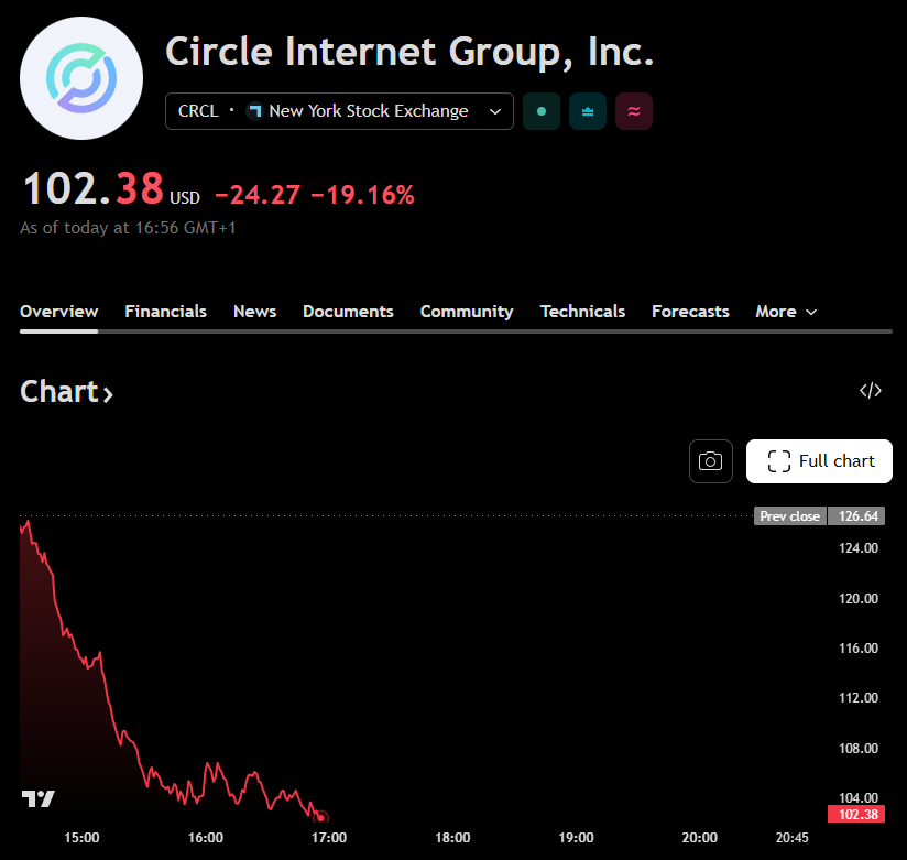 MoneyRadar Crypto tweet media