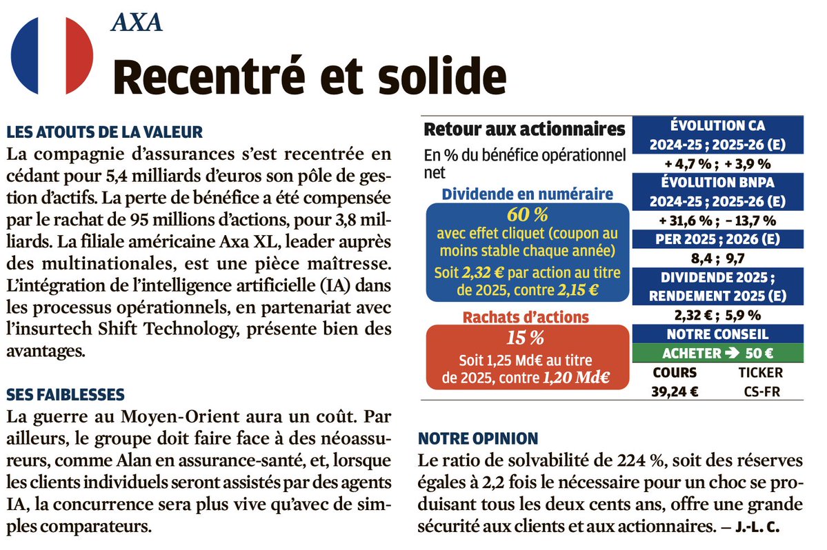 Jordan Montel | Bours'UP 📊 tweet media