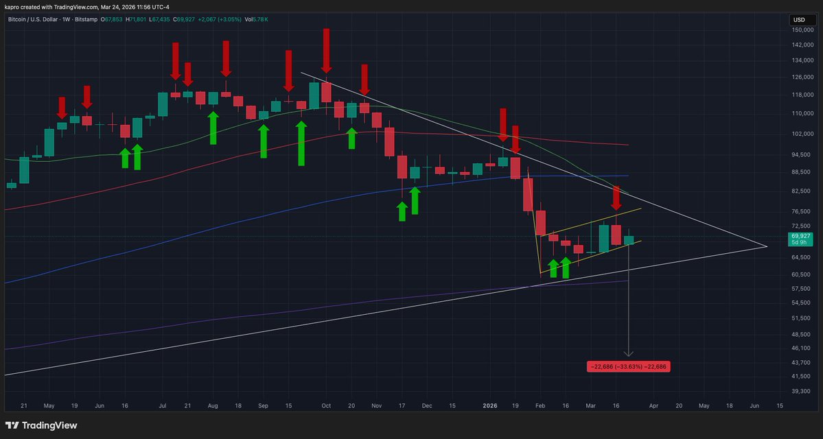 Keith Alan tweet media