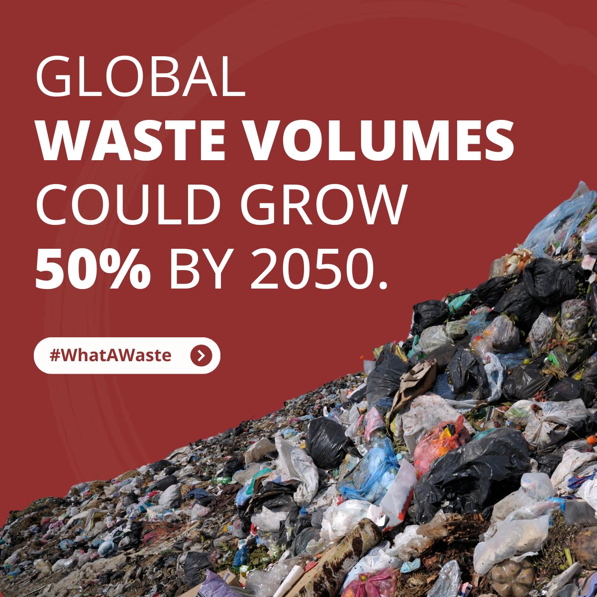 World Bank Group tweet media