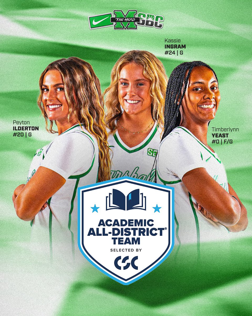 Marshall Women's Basketball tweet media