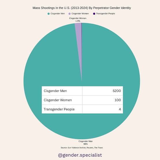 Sylvie the Witch tweet media