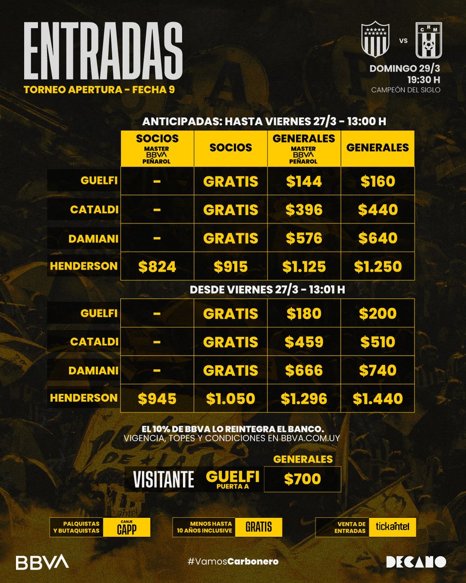 PEÑAROL tweet media