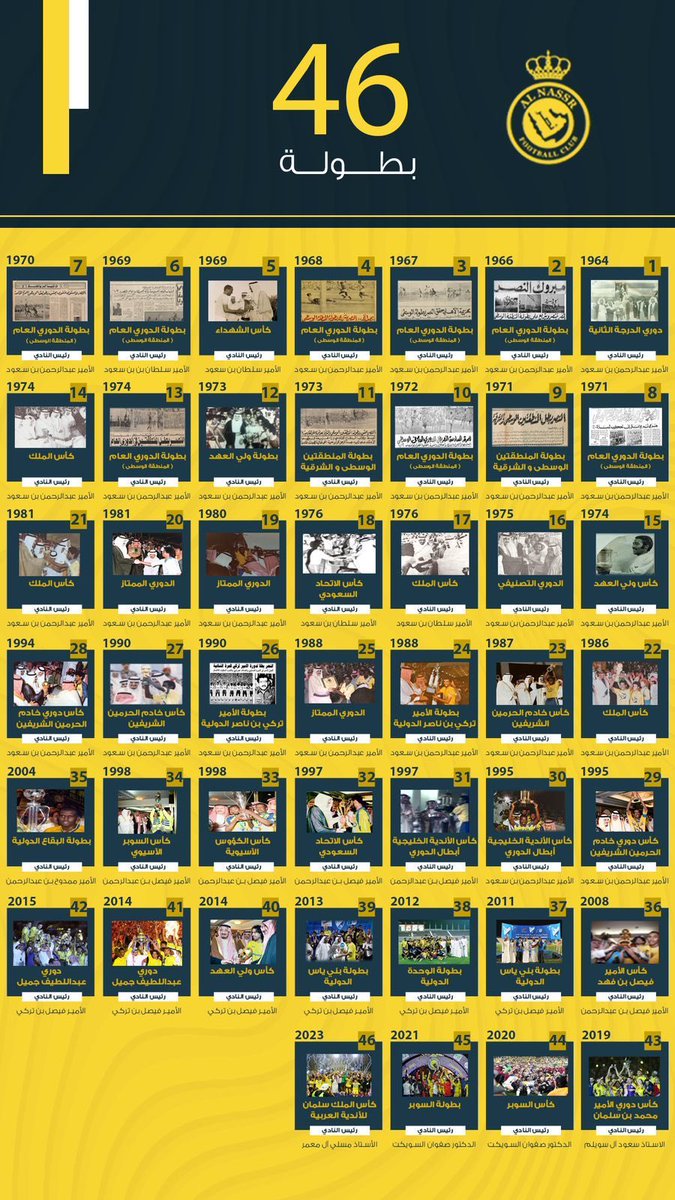 نصراوي متعصب💛💙 tweet media