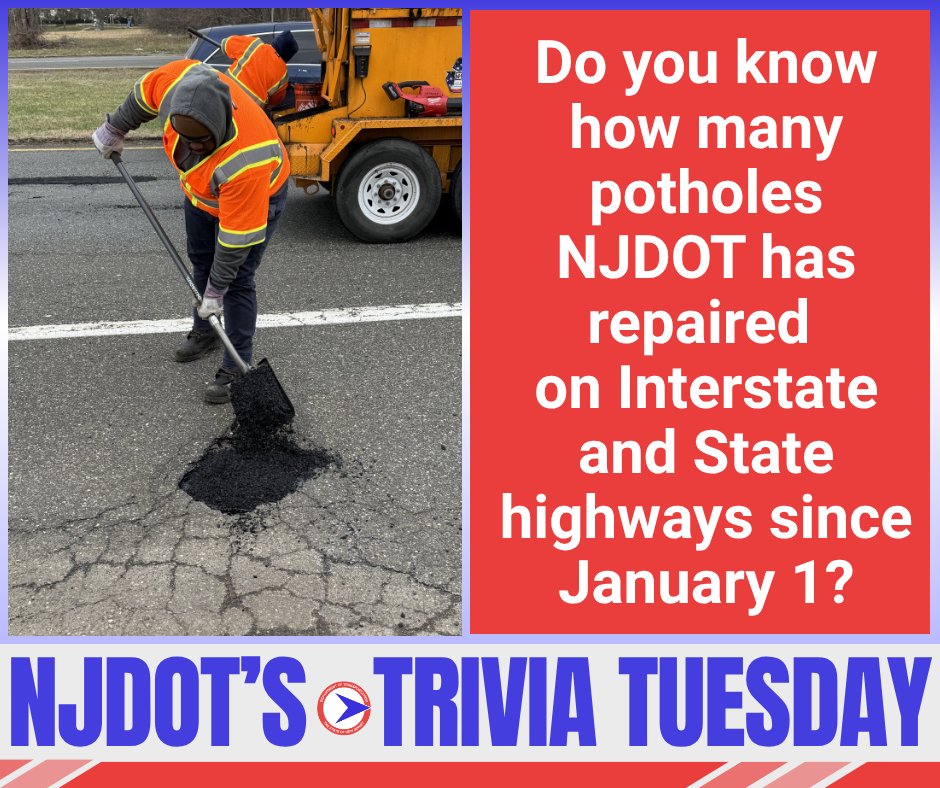 NewJerseyDOT's tweet image. Can you guess how many potholes NJDOT has repaired on Interstate and State highways for this week’s #TriviaTuesday? Remember to #SlowDown and #MoveOver when you see crews working on the highway.