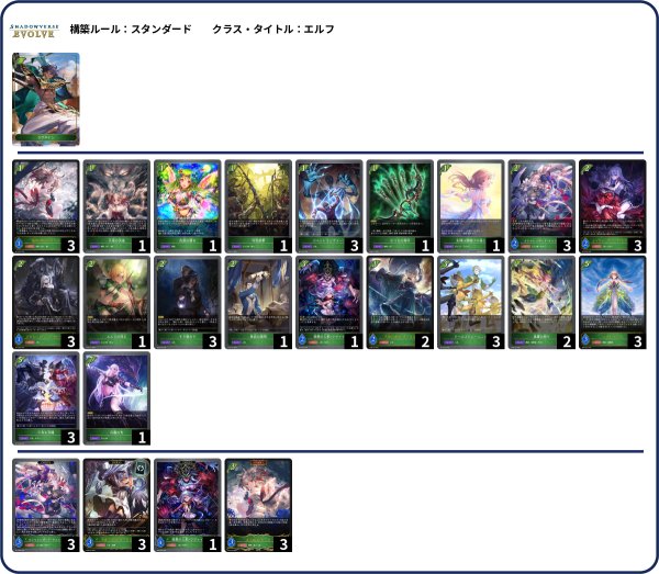 EVOLAB【エボルヴ環境研究・最新情報】 tweet media