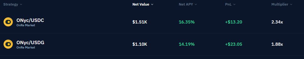 Dadivan.Sol tweet media