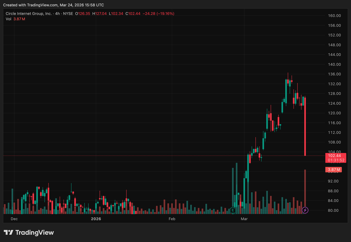 Coin Academy tweet media