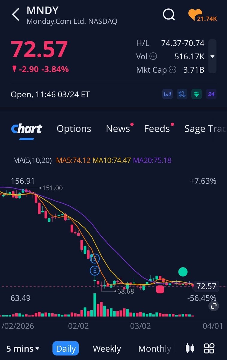Jake Browatzke 🚀 tweet media