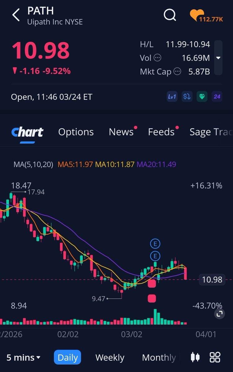 Jake Browatzke 🚀 tweet media