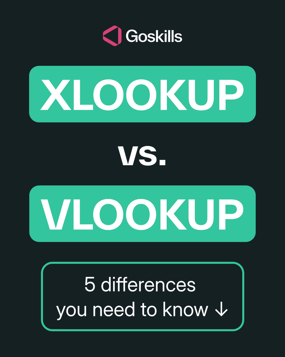 GoSkills tweet media