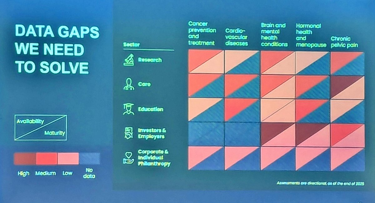 Glen Pyle | #WomensHeartHealth ❤️‍🩹💃🏼 tweet media