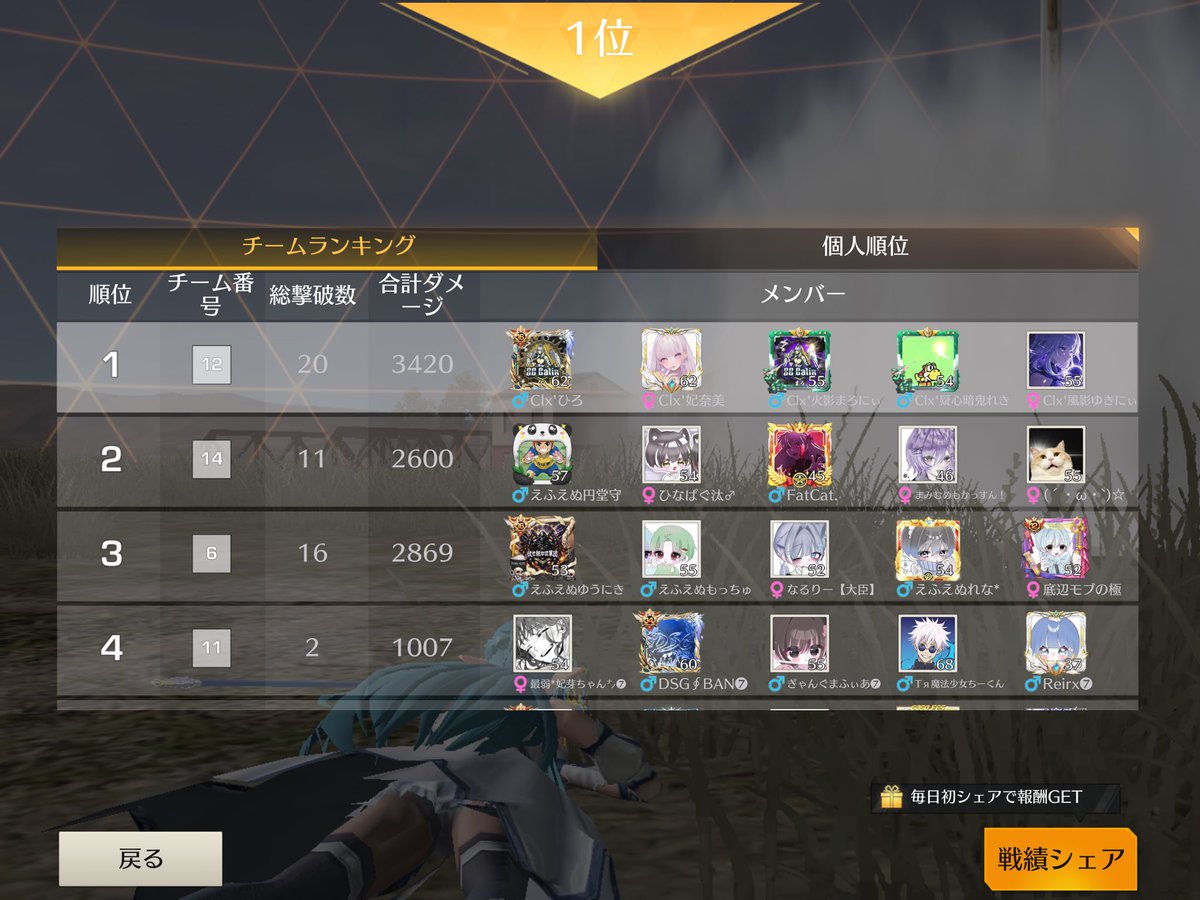 ひろ【SC Calix】 tweet media