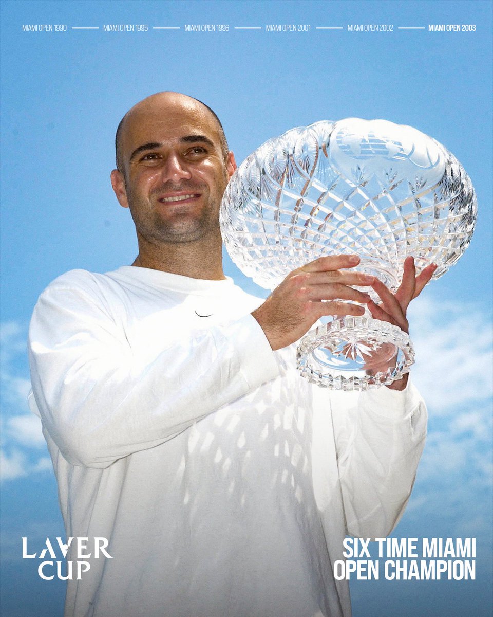 Laver Cup tweet media