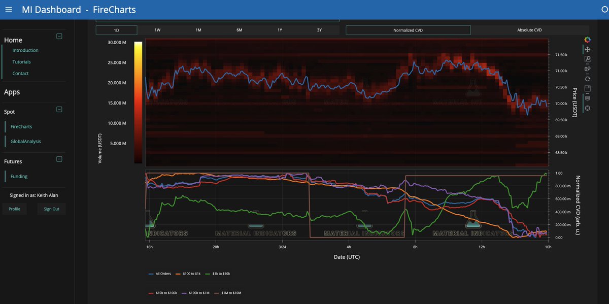 Keith Alan tweet media