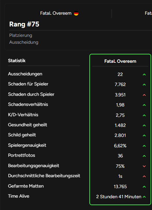 Overeemfn tweet media