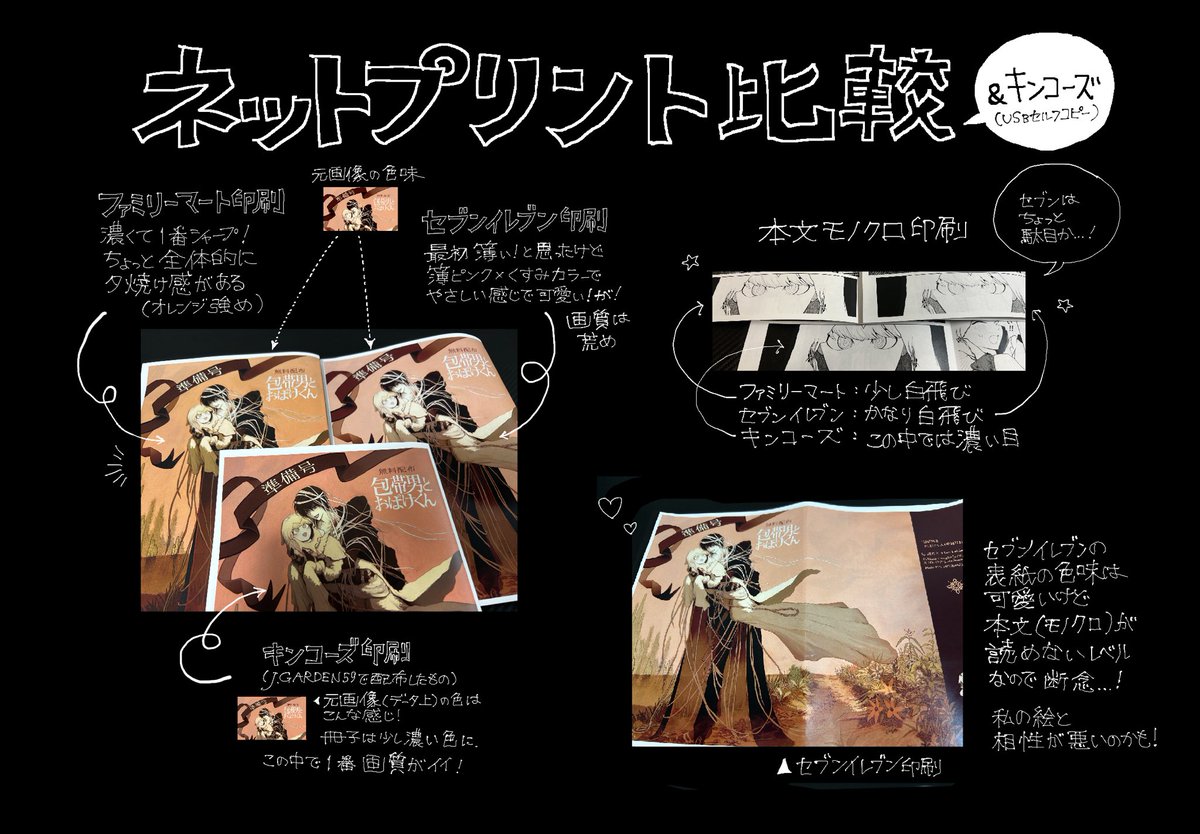 J庭59で無料配布した新刊準備号(12p)のネップリを試し刷りしてきました! 私の絵はセブンのコピー機と相性わるいかもしれないのでLAWSON/Family Mart/MINISTOPのコピー機でネップリできるようにしたいと思います🙌✨ 需要あるか不明ですが…! ¥140くらいです(無料配布なのに金銭発生してすみません🙏)