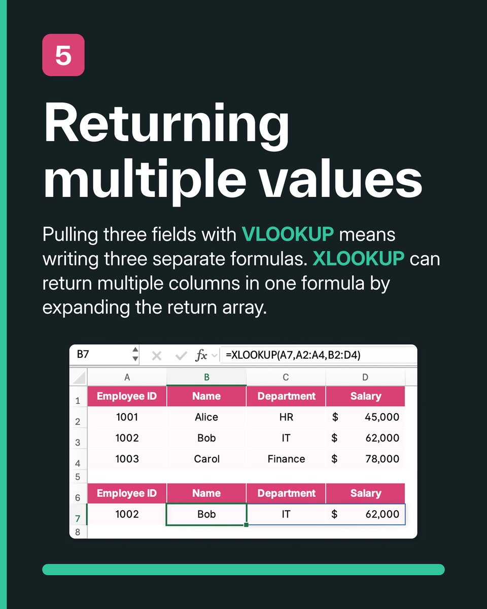 GoSkills tweet media