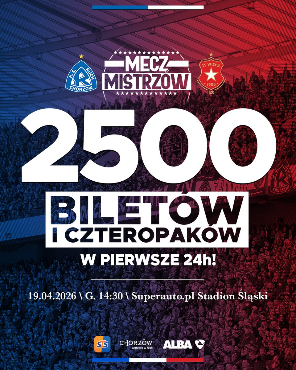 Ruch Chorzów tweet media