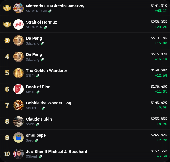 Cherry Trending tweet media