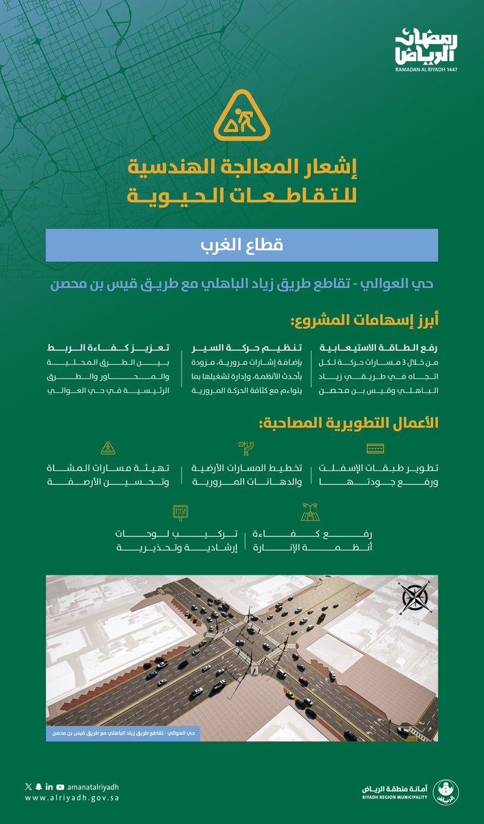 أمانة منطقة الرياض tweet media