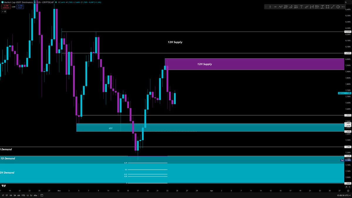 ApexTrader tweet media