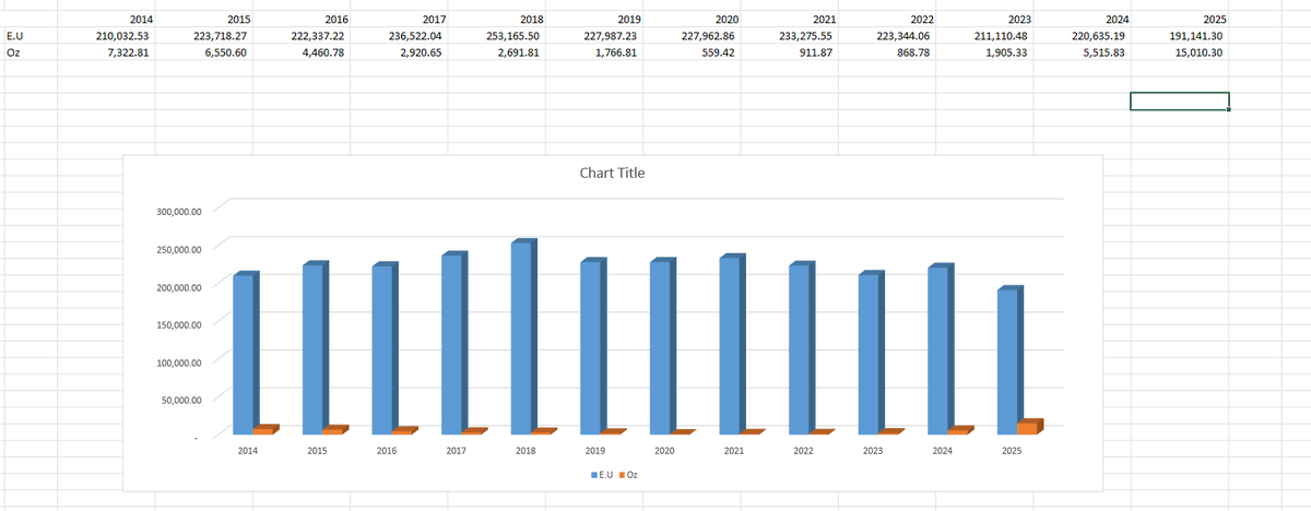 Bob Campbell tweet media