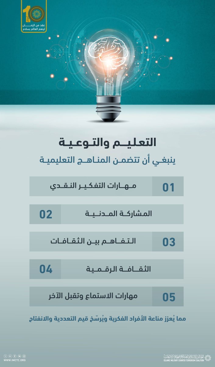 التحالف الإسلامي tweet media