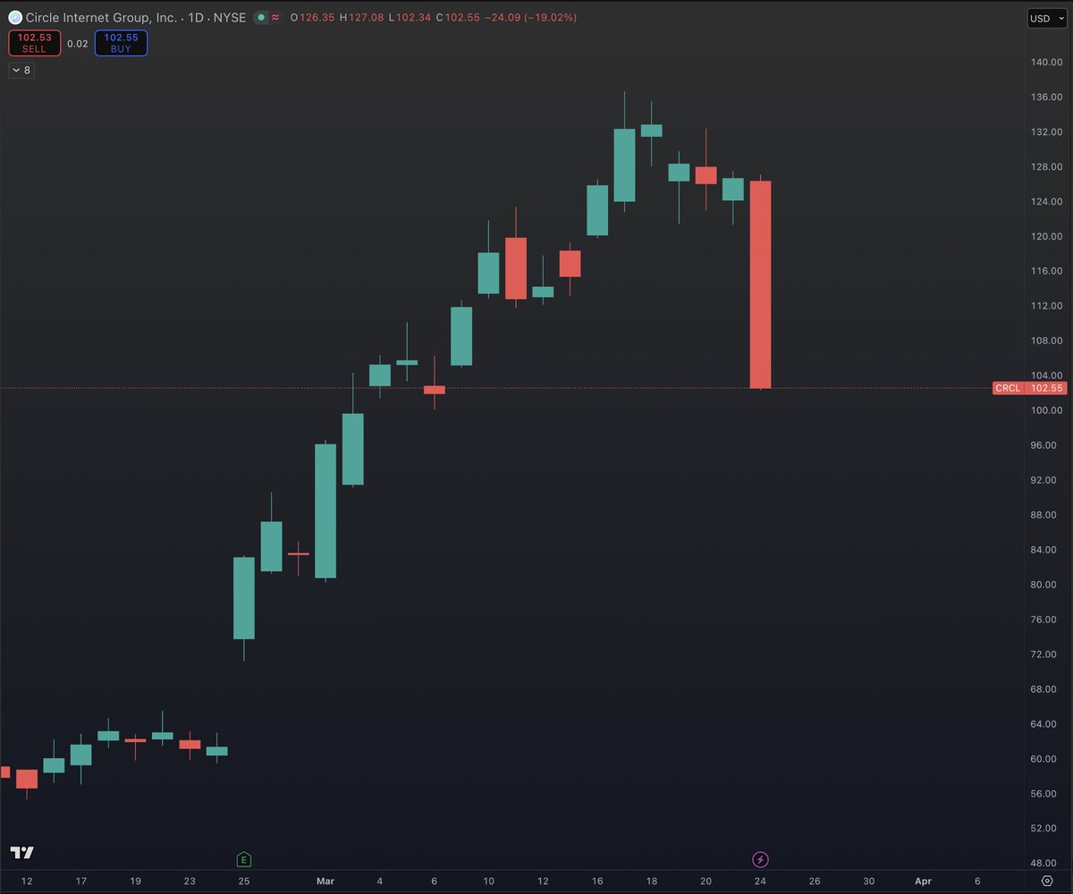 Bitcoin News tweet media