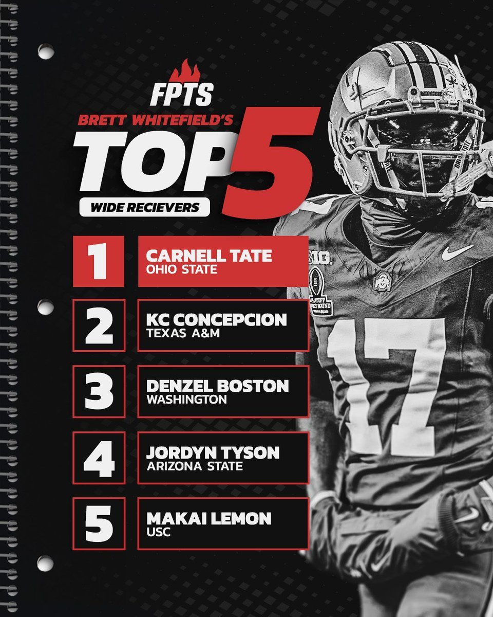 Fantasy Points tweet media