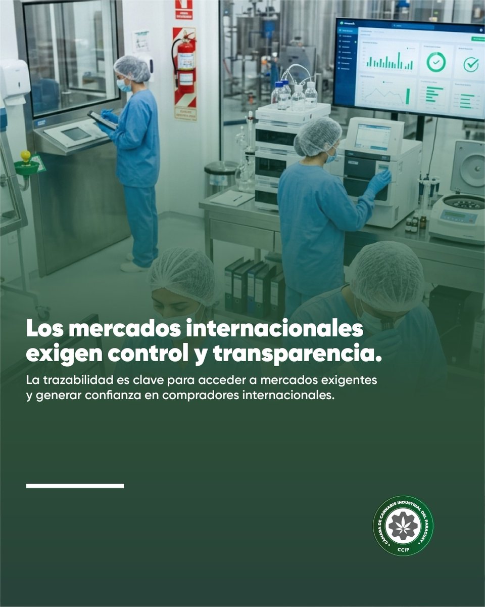 Cámara de Cannabis Industrial del Paraguay tweet media