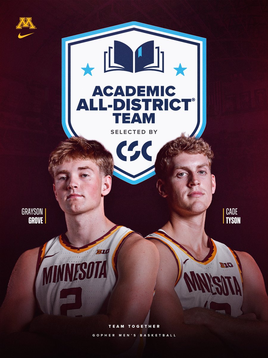 Minnesota Men's Basketball tweet media