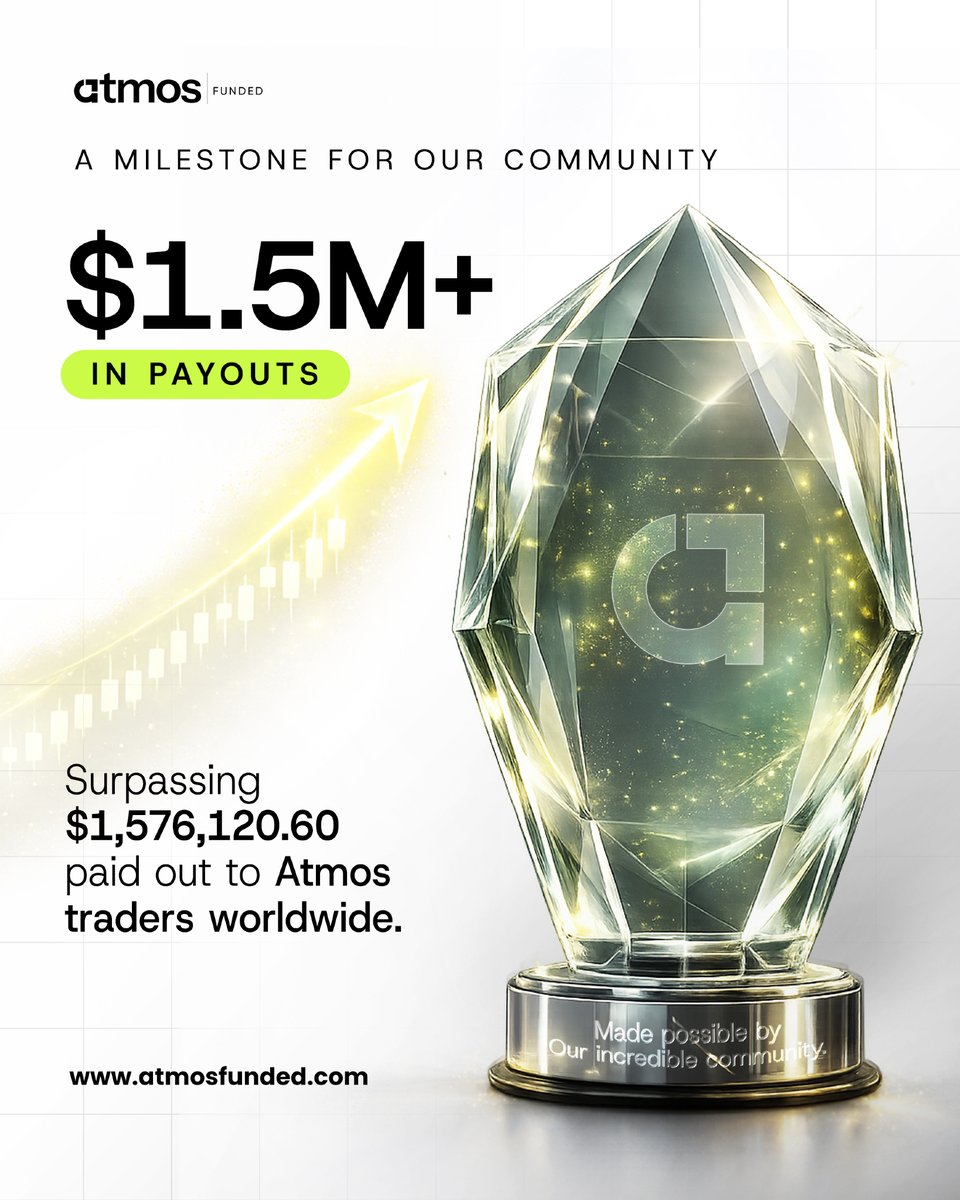 Atmos Funded tweet media