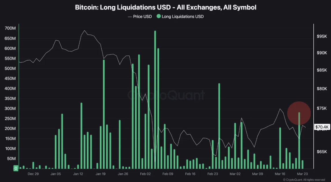 CryptoQuant.com tweet media
