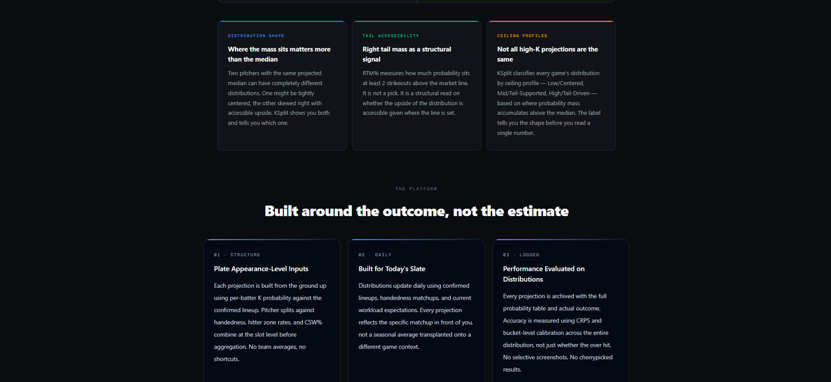 KSplit | Strikeout Analytics tweet media