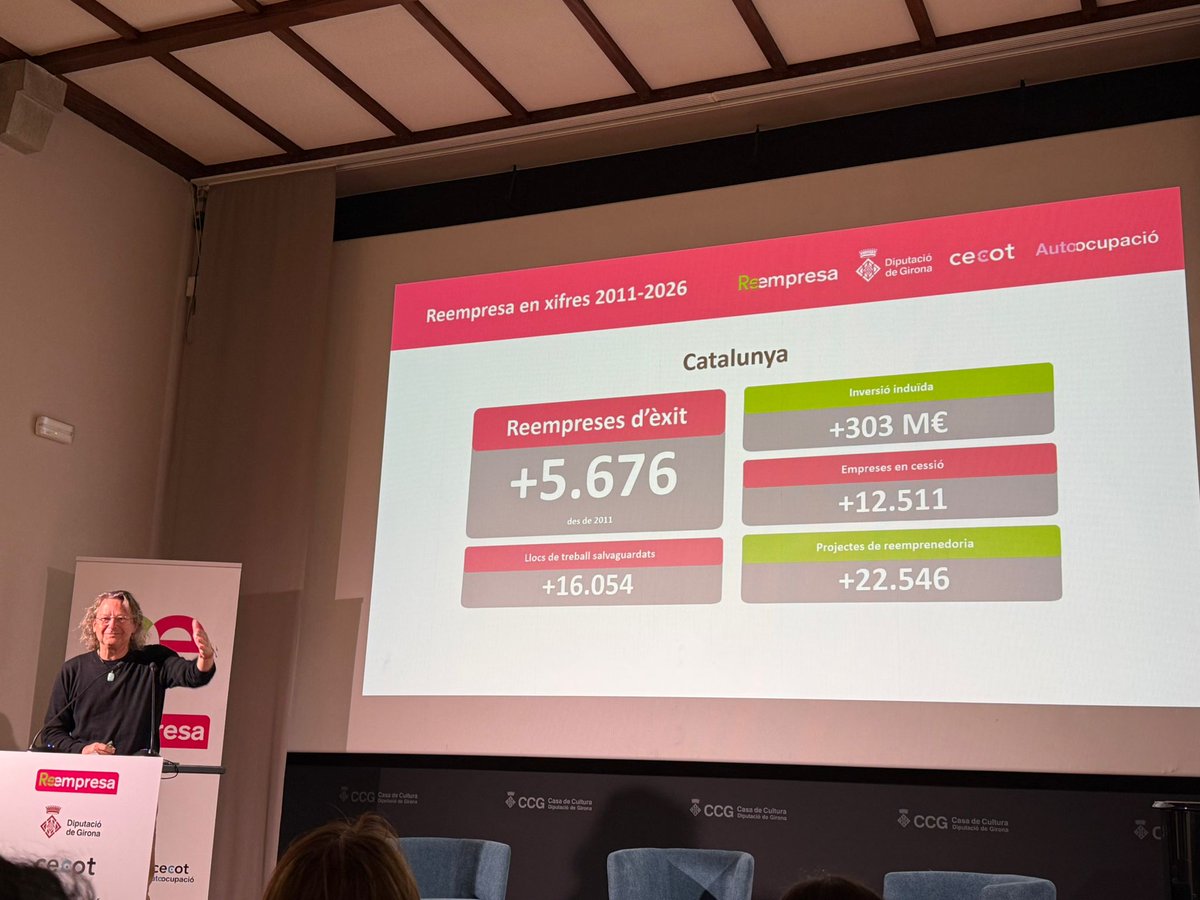Agència de Desenvolupament del Ripollès tweet media