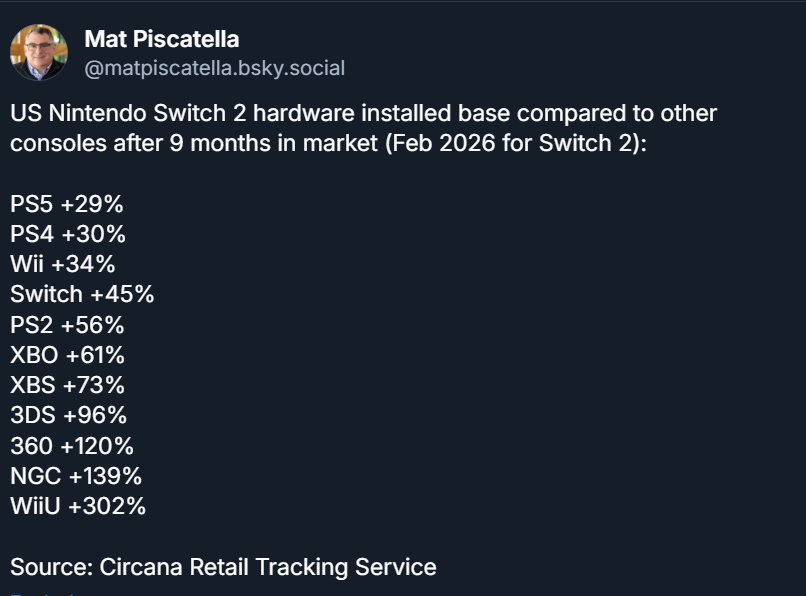 SonicHero3D tweet media
