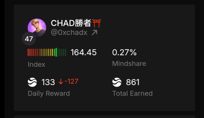 CHAD勝者⛩️ tweet media