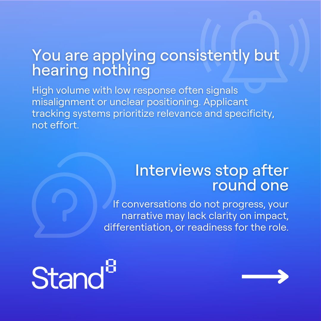 STAND 8 Technology Services tweet media