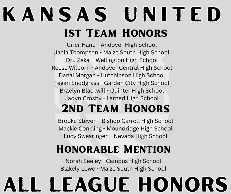 Kansas United tweet media