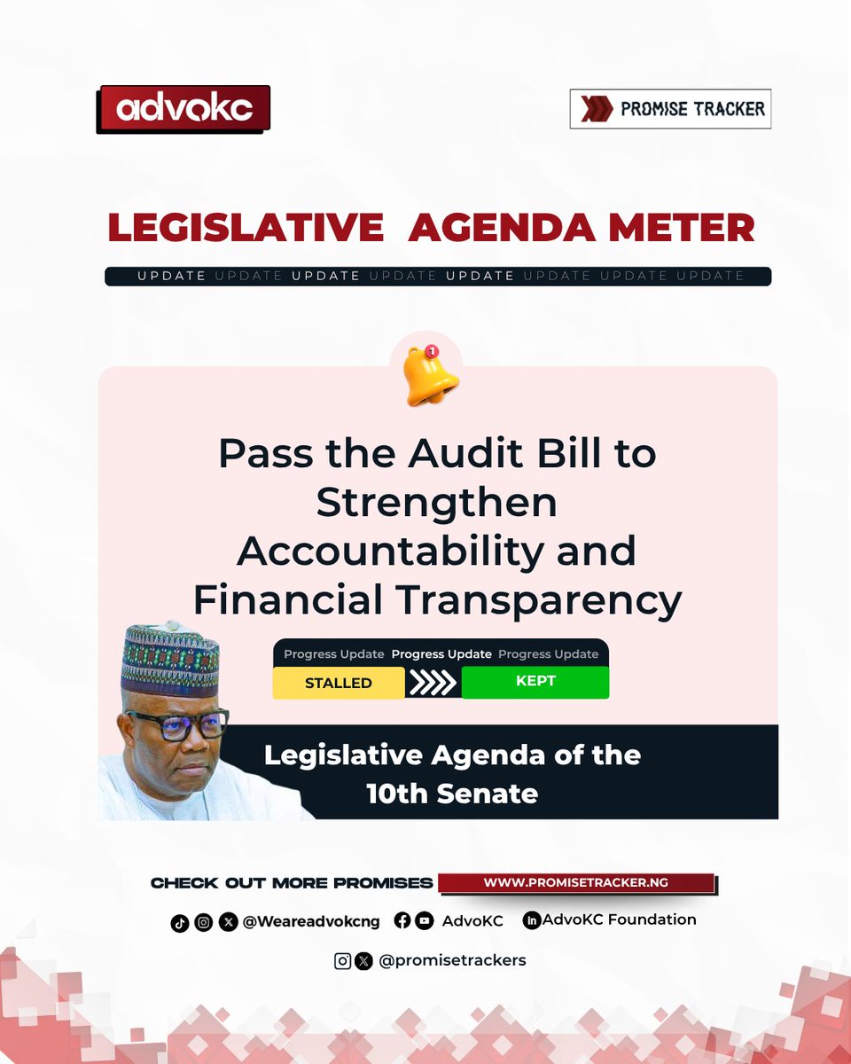 promisetrackers's tweet photo. PROMISE KEPT

​The Federal Audit Service Bill (HB 98) has cleared the National Assembly! 
​The @NGRSenate’s concurrence fulfils the promise to pass the audit bill.

​Next step is Presidential Assent.

​Explore more promises on https://t.co/8wIpTjAm8d

#LegislativeAgendaMeter https://t.co/dIcWq2Nr4G