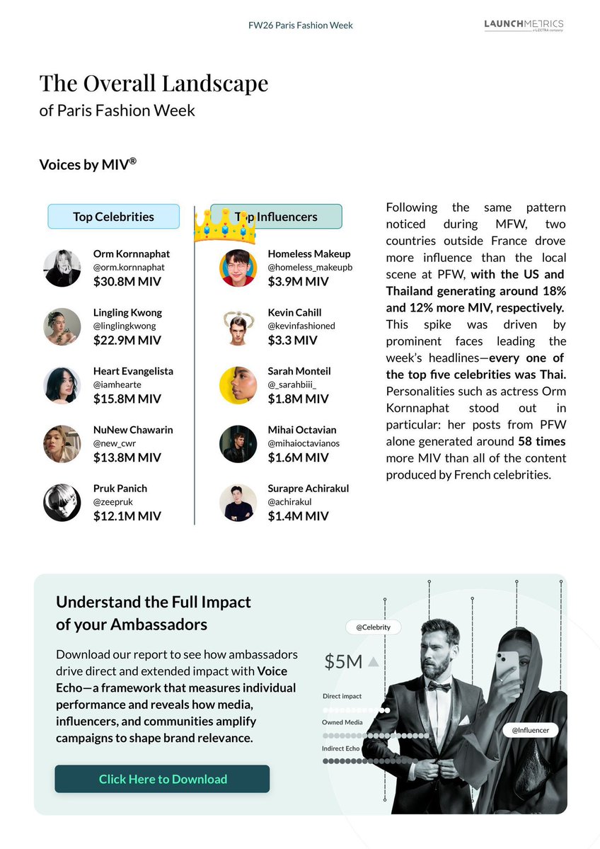 Miu 🧸🦋 tweet media