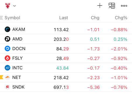 3X Long Labubu tweet media