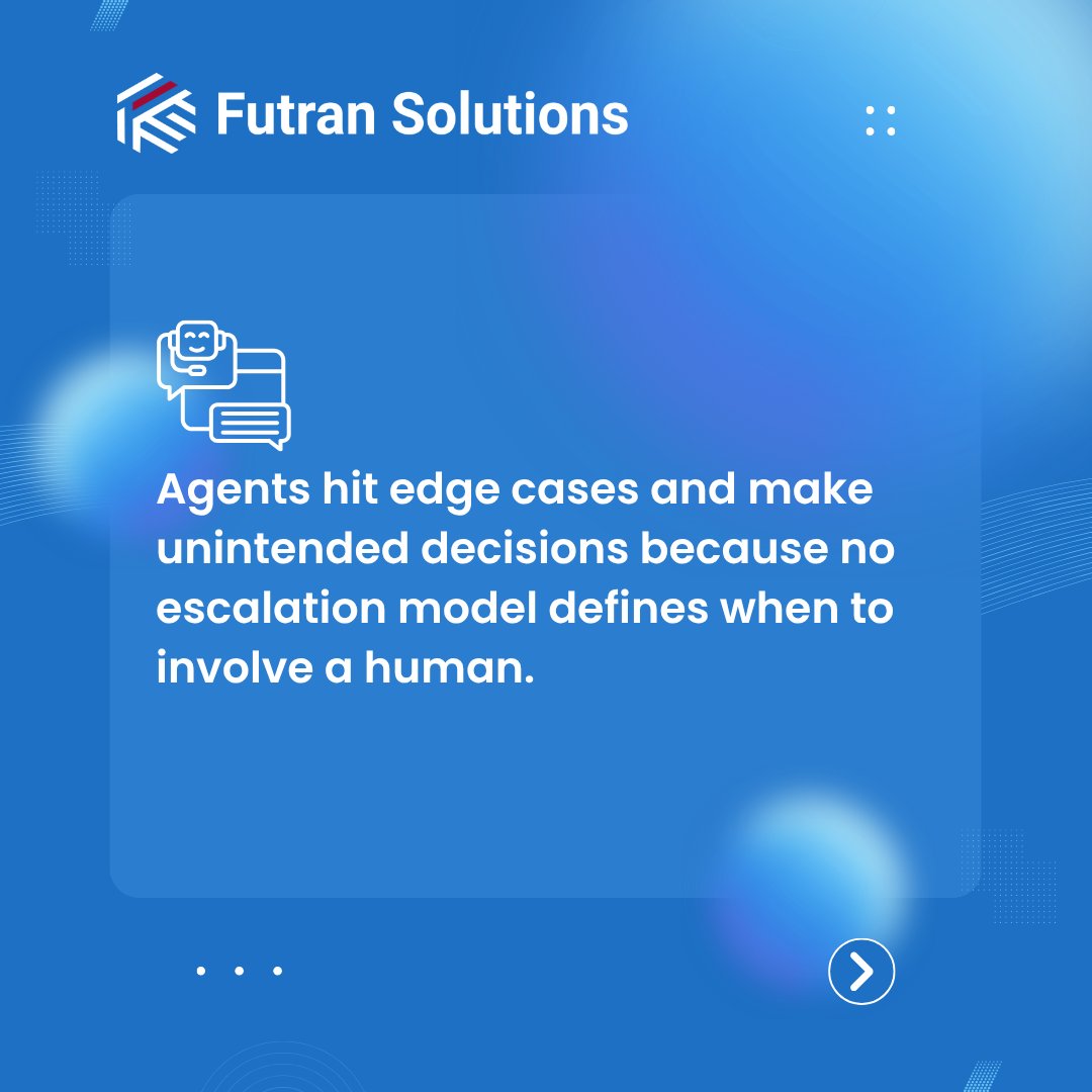 Futran Solutions tweet media